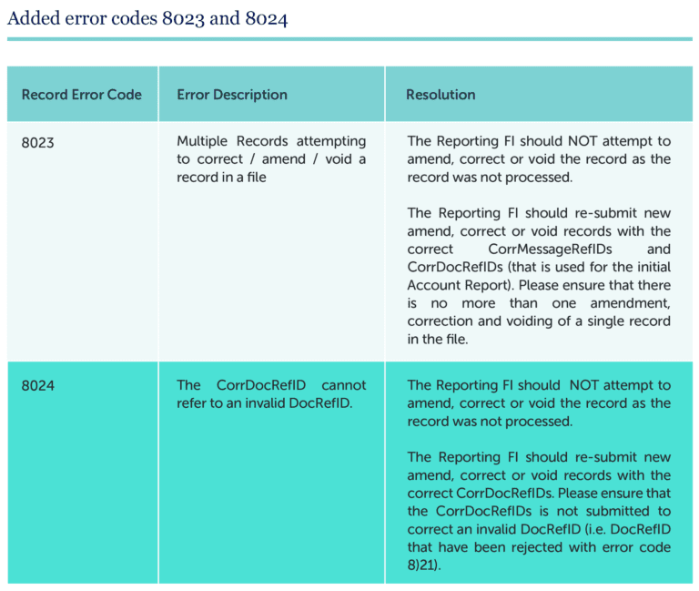 Common Reporting Standard (“CRS”) and Foreign Account Tax Compliance ...